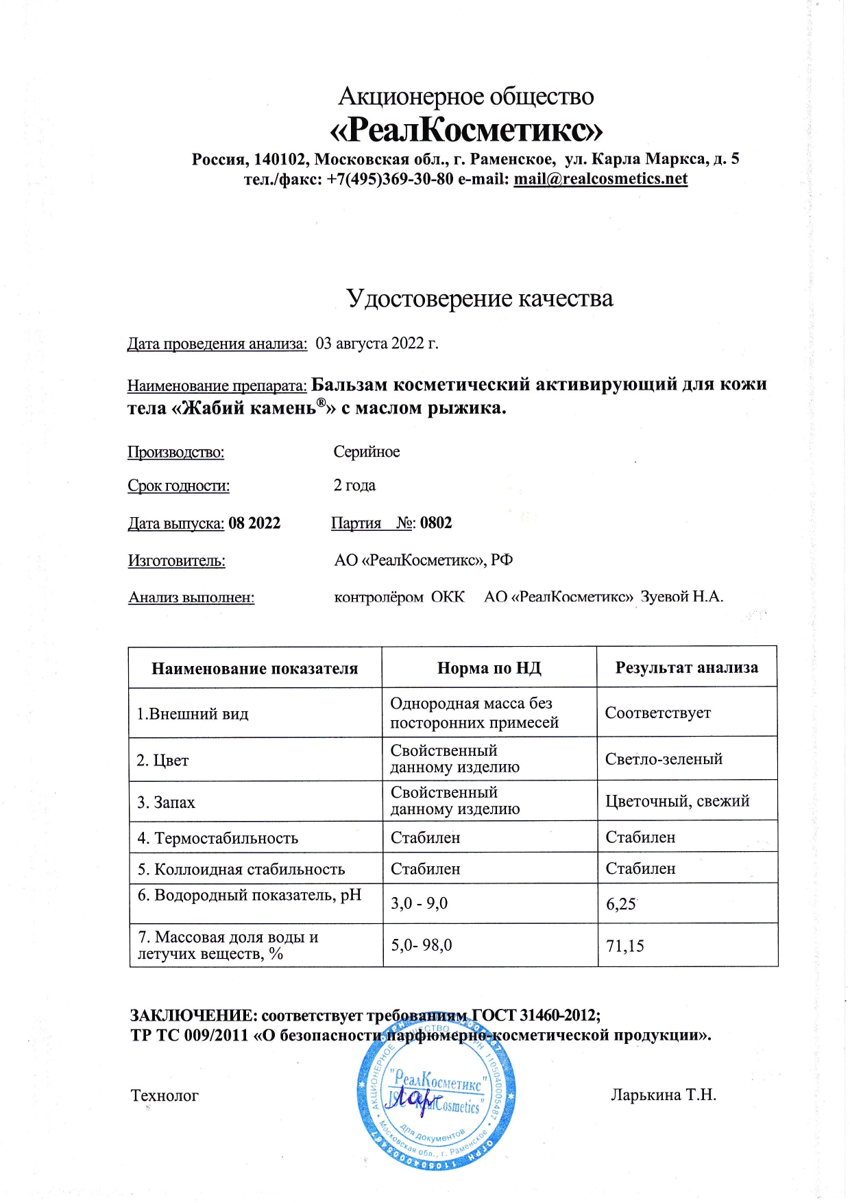 Паспорт №0820220802